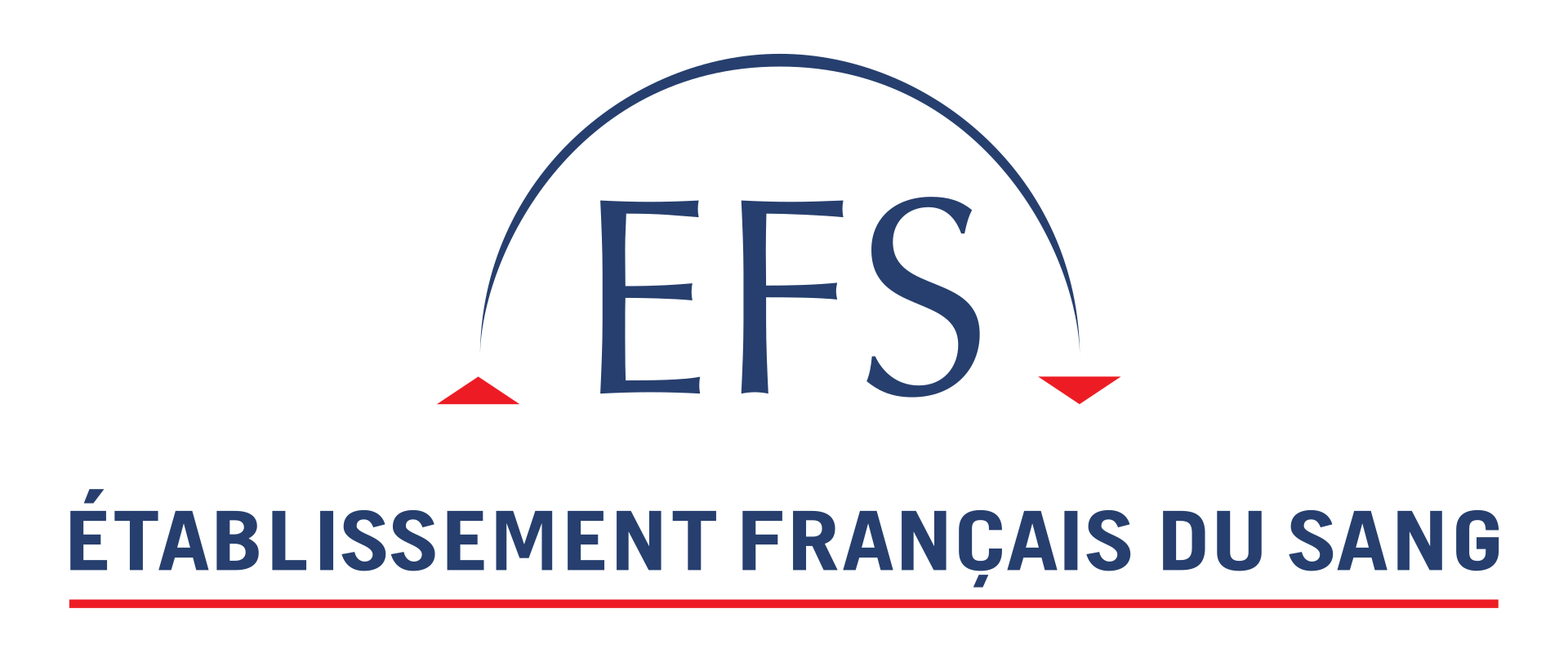 EFS